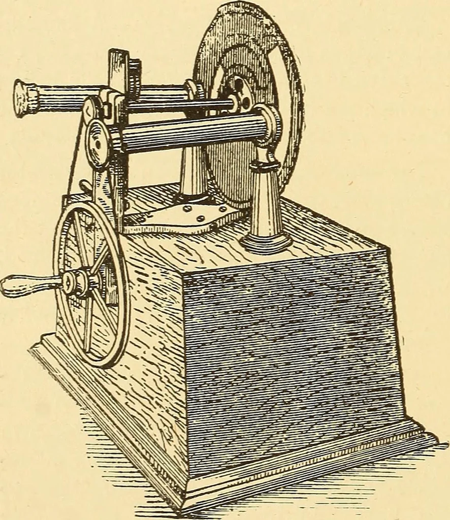 An illustration from A dictionary of electrical words, terms and phrases, 1896, leaf 414