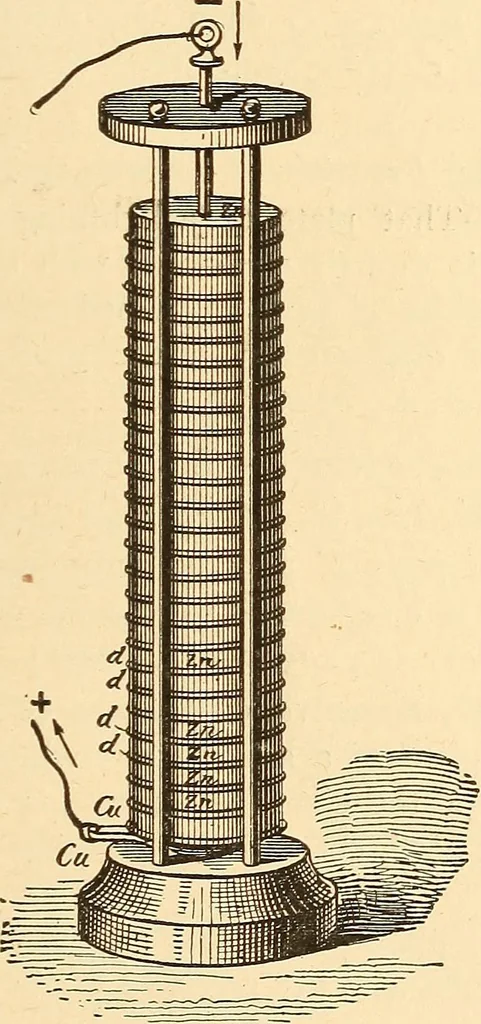 An illustration from A dictionary of electrical words, terms and phrases, 1896, leaf 417
