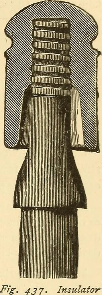 An illustration from A dictionary of electrical words, terms and phrases, 1896, leaf 417