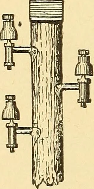 An illustration from A dictionary of electrical words, terms and phrases, 1896, leaf 426