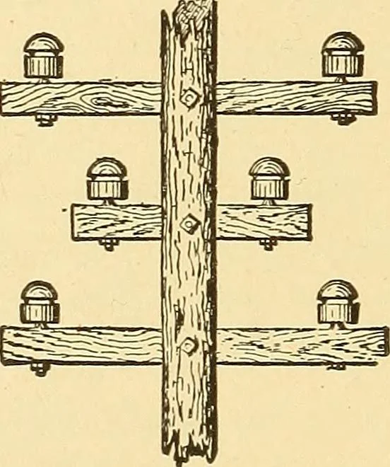An illustration from A dictionary of electrical words, terms and phrases, 1896, leaf 426