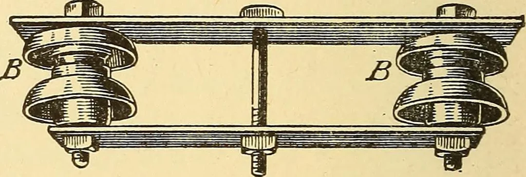 An illustration from A dictionary of electrical words, terms and phrases, 1896, leaf 426