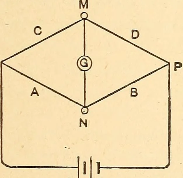 An illustration from A dictionary of electrical words, terms and phrases, 1896, leaf 43