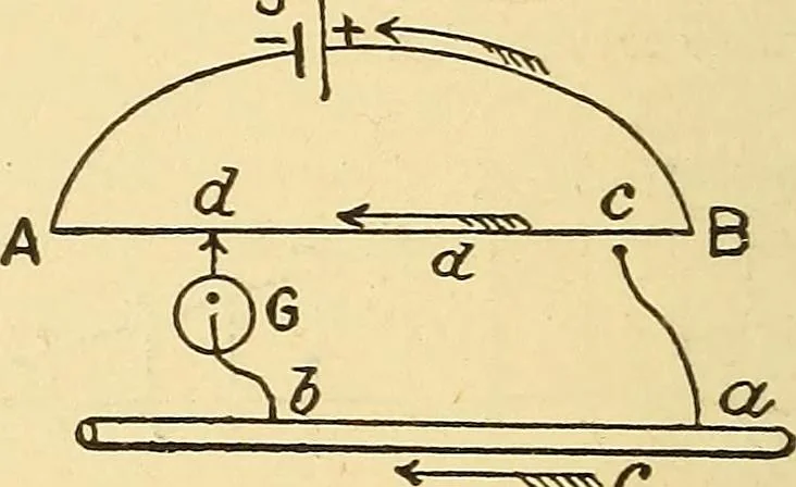An illustration from A dictionary of electrical words, terms and phrases, 1896, leaf 432