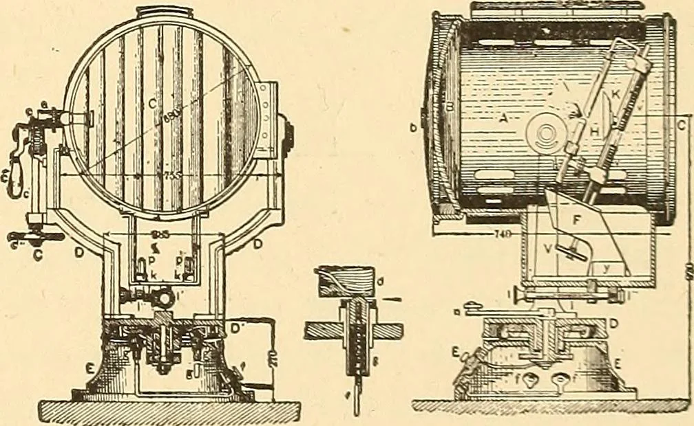 An illustration from A dictionary of electrical words, terms and phrases, 1896, leaf 437
