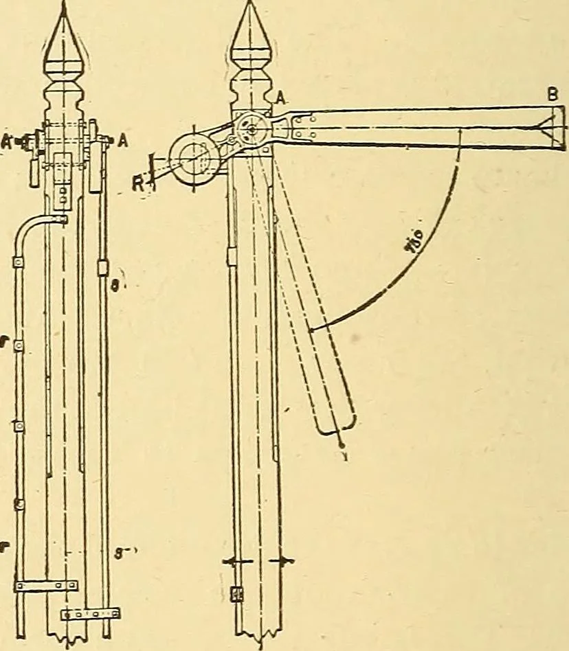 An illustration from A dictionary of electrical words, terms and phrases, 1896, leaf 446