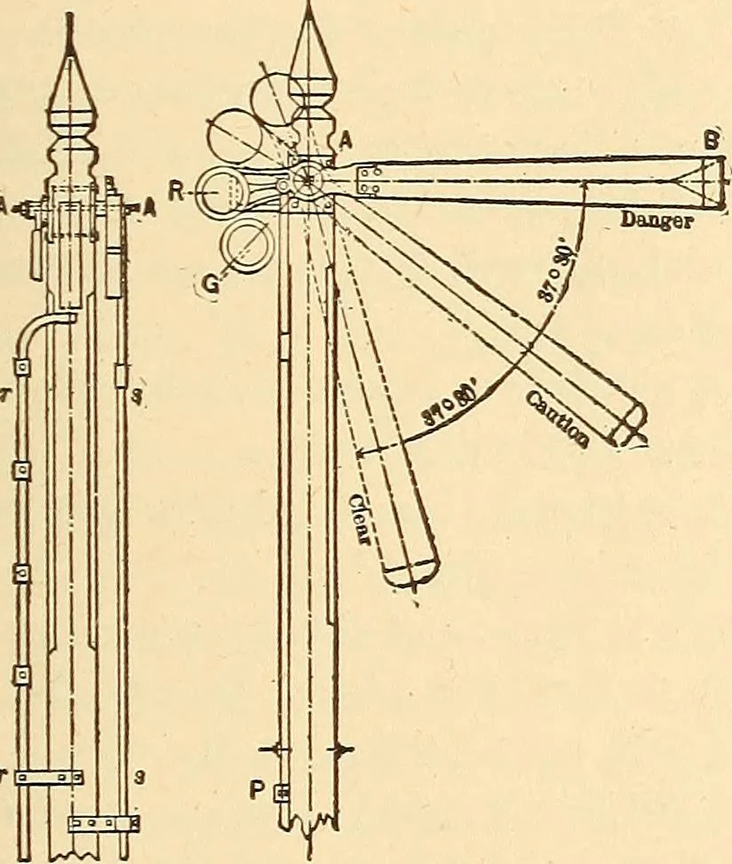An illustration from A dictionary of electrical words, terms and phrases, 1896, leaf 447