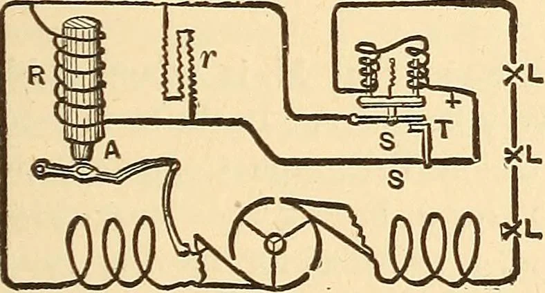 An illustration from A dictionary of electrical words, terms and phrases, 1896, leaf 457