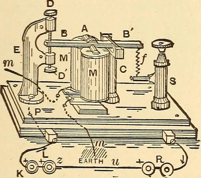 An illustration from A dictionary of electrical words, terms and phrases, 1896, leaf 459