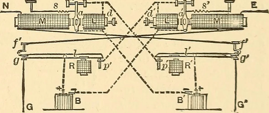 An illustration from A dictionary of electrical words, terms and phrases, 1896, leaf 461