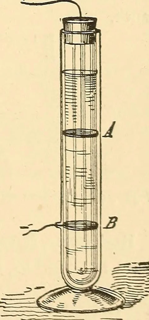 An illustration from A dictionary of electrical words, terms and phrases, 1896, leaf 465