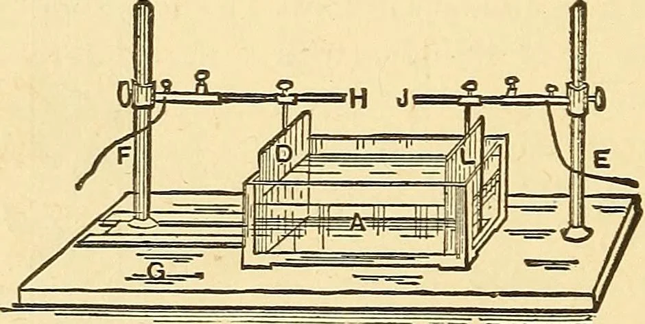 An illustration from A dictionary of electrical words, terms and phrases, 1896, leaf 466