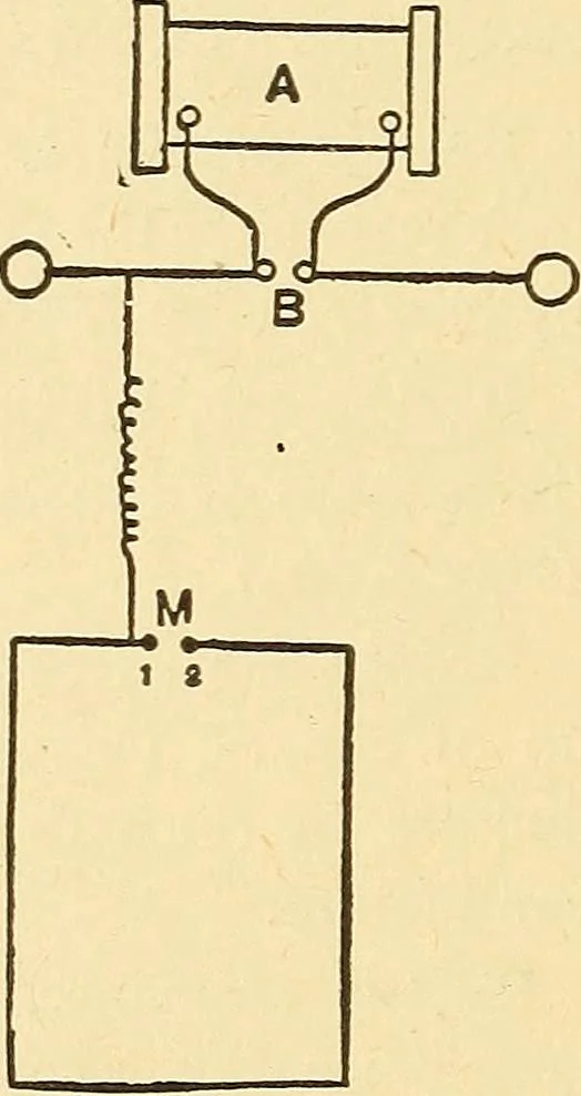 An illustration from A dictionary of electrical words, terms and phrases, 1896, leaf 470