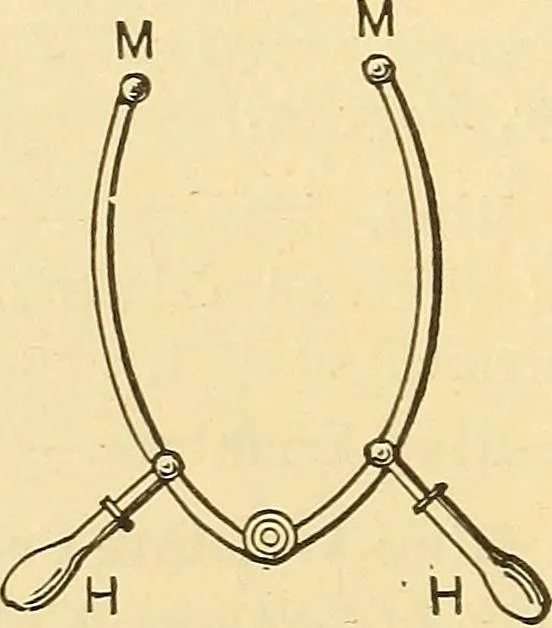 An illustration from A dictionary of electrical words, terms and phrases, 1896, leaf 474