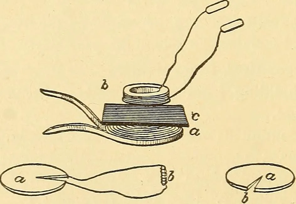 An illustration from A dictionary of electrical words, terms and phrases, 1896, leaf 480
