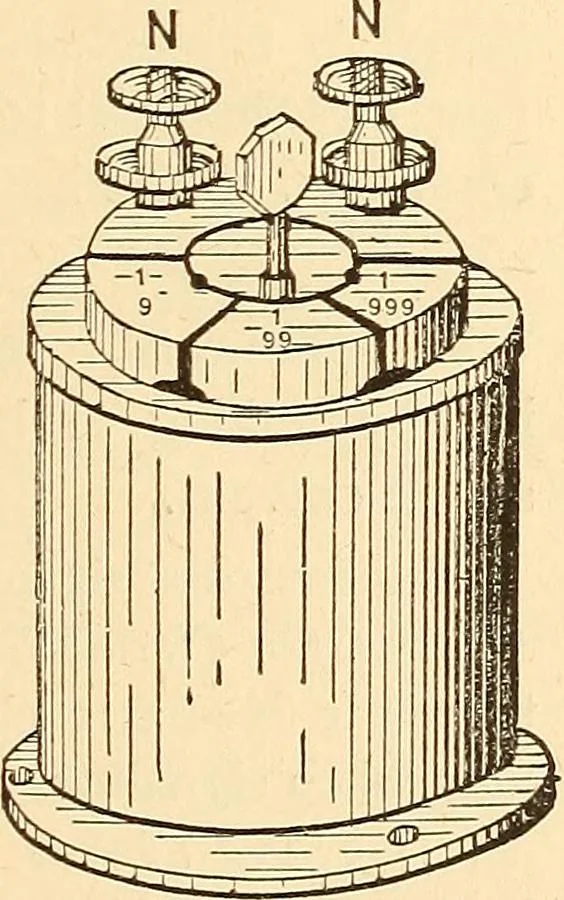 An illustration from A dictionary of electrical words, terms and phrases, 1896, leaf 487