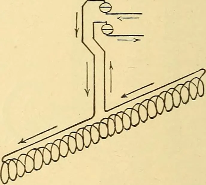 An illustration from A dictionary of electrical words, terms and phrases, 1896, leaf 492