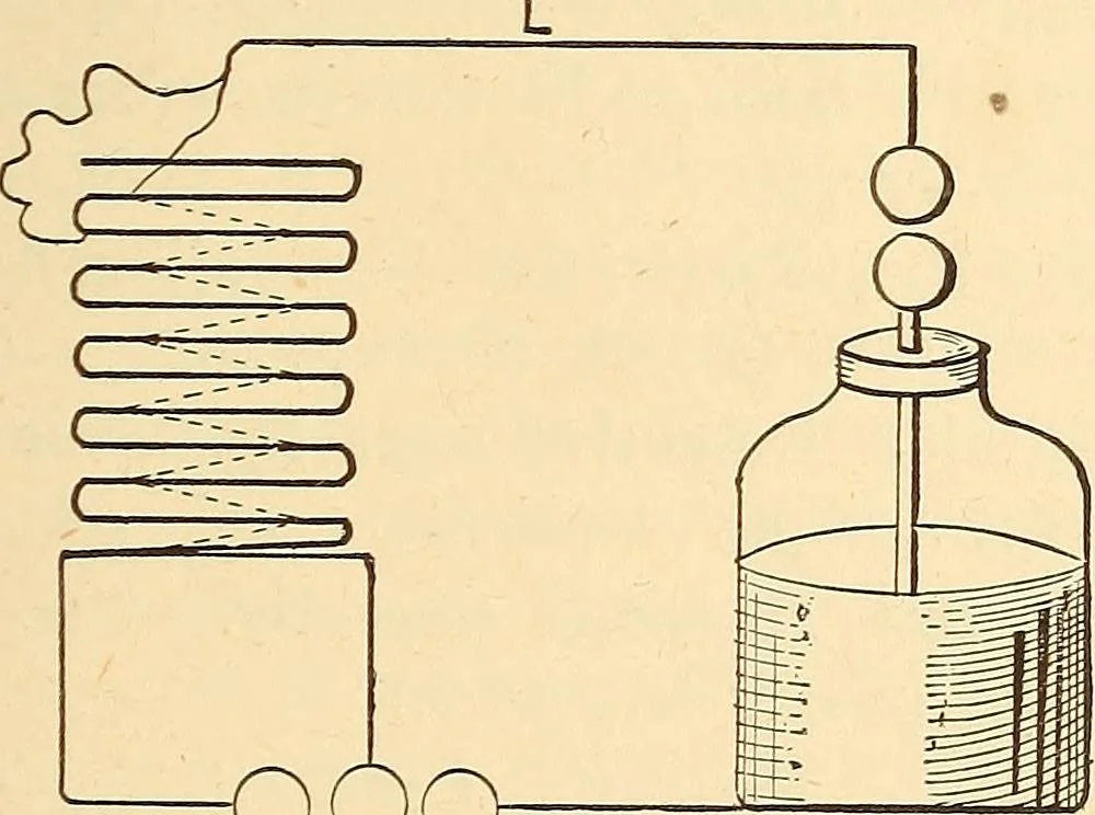 An illustration from A dictionary of electrical words, terms and phrases, 1896, leaf 497