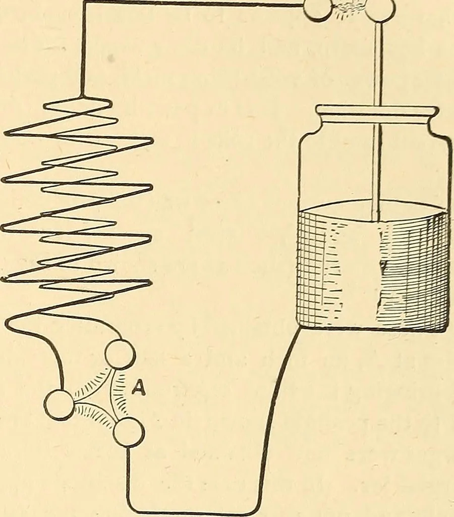 An illustration from A dictionary of electrical words, terms and phrases, 1896, leaf 497