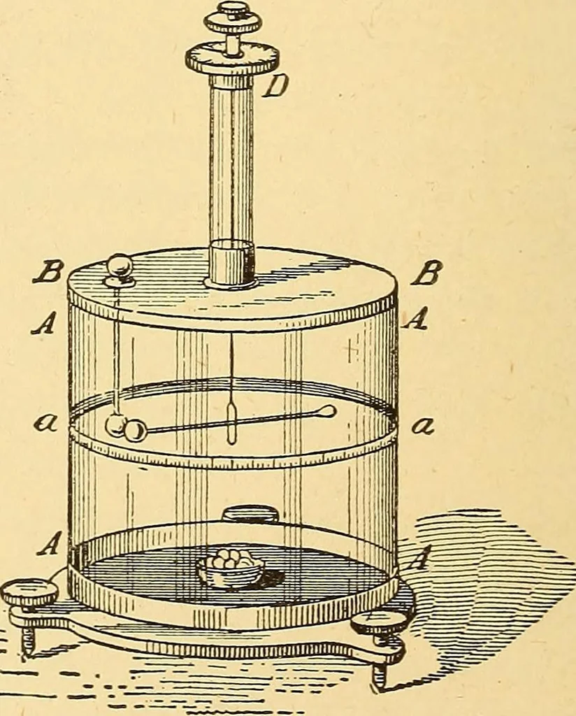 An illustration from A dictionary of electrical words, terms and phrases, 1896, leaf 50