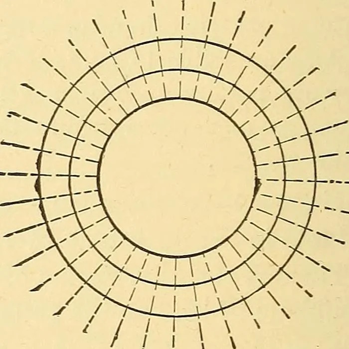 An illustration from A dictionary of electrical words, terms and phrases, 1896, leaf 508