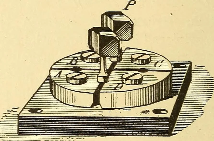 An illustration from A dictionary of electrical words, terms and phrases, 1896, leaf 512