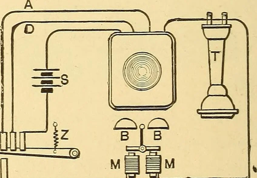 An illustration from A dictionary of electrical words, terms and phrases, 1896, leaf 512