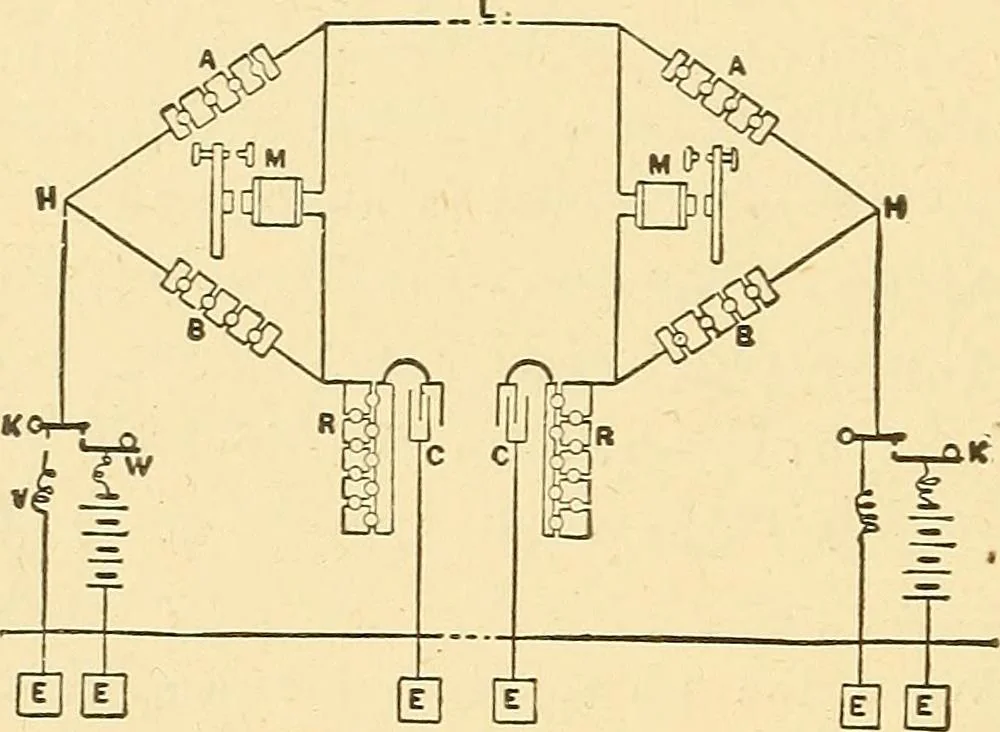 An illustration from A dictionary of electrical words, terms and phrases, 1896, leaf 520