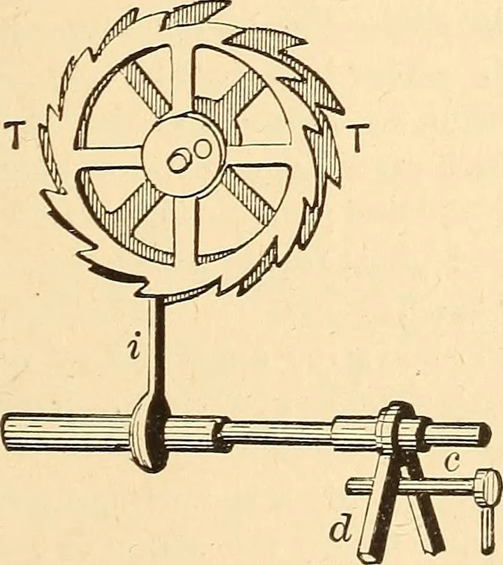 An illustration from A dictionary of electrical words, terms and phrases, 1896, leaf 527