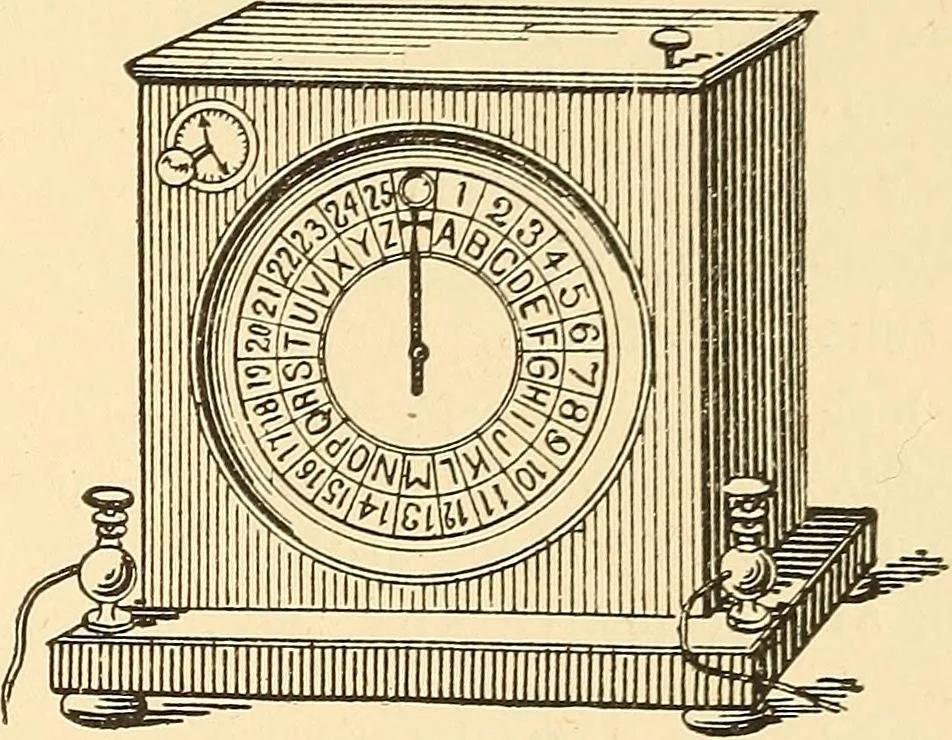 An illustration from A dictionary of electrical words, terms and phrases, 1896, leaf 527