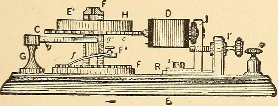 An illustration from A dictionary of electrical words, terms and phrases, 1896, leaf 529