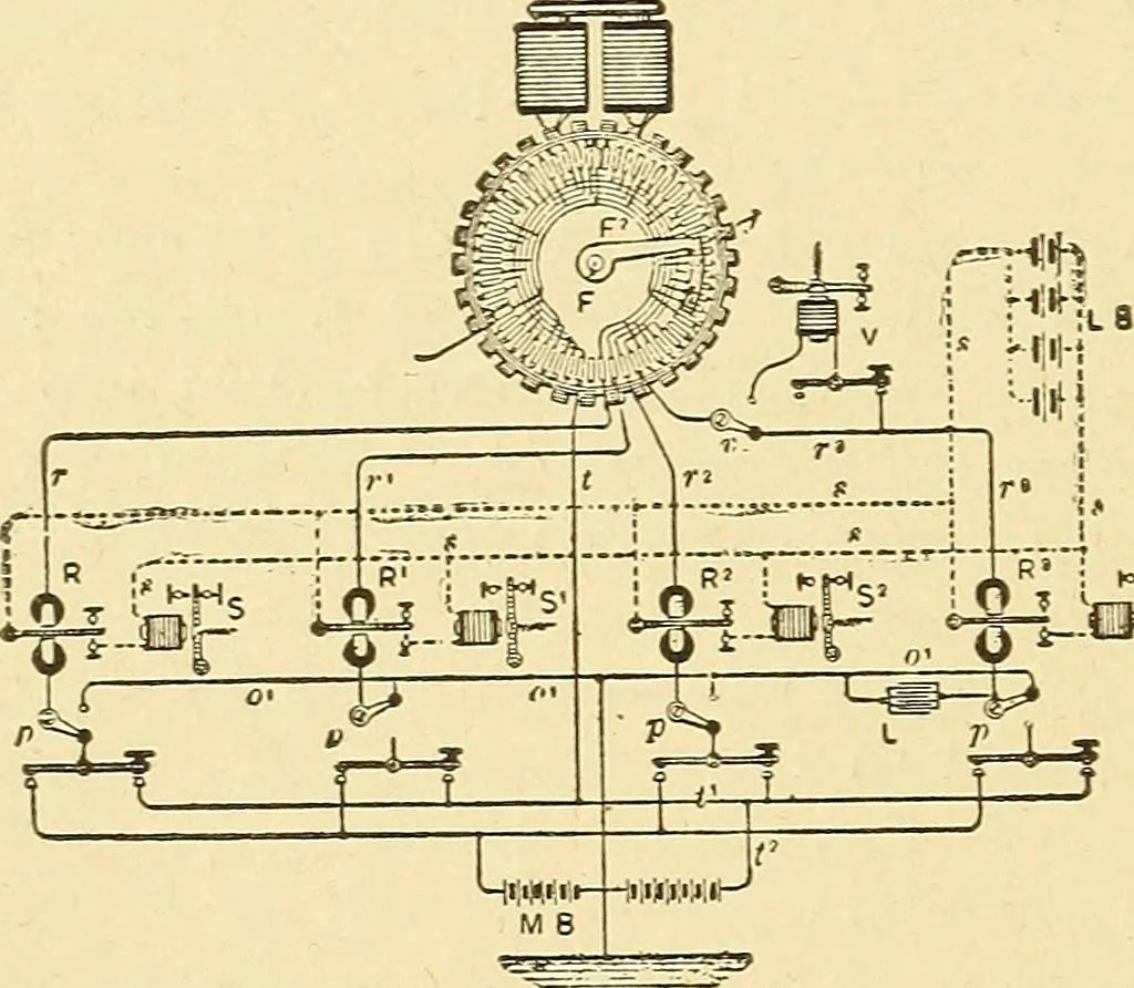 An illustration from A dictionary of electrical words, terms and phrases, 1896, leaf 530