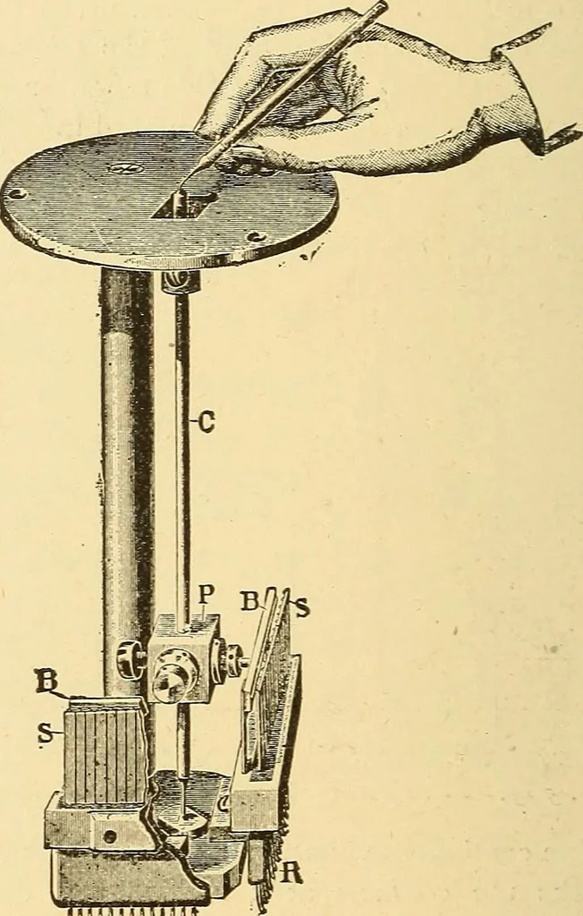 An illustration from A dictionary of electrical words, terms and phrases, 1896, leaf 530