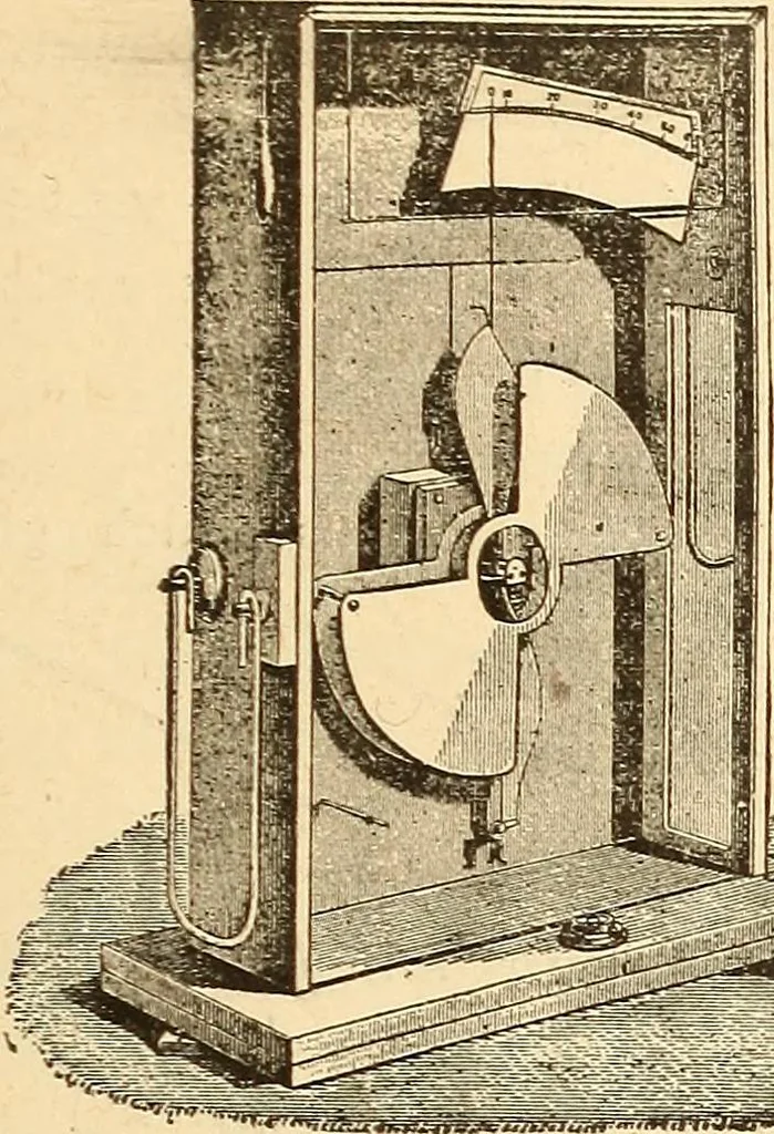 An illustration from A dictionary of electrical words, terms and phrases, 1896, leaf 561