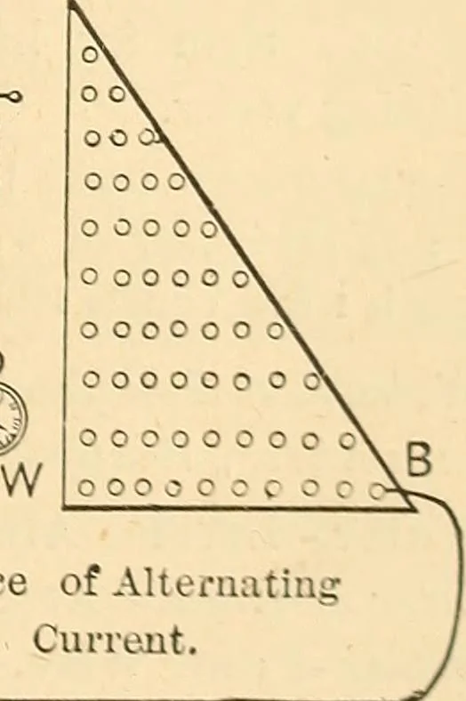 An illustration from A dictionary of electrical words, terms and phrases, 1896, leaf 561