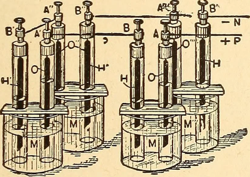An illustration from A dictionary of electrical words, terms and phrases, 1896, leaf 57