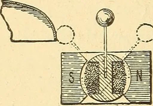An illustration from A dictionary of electrical words, terms and phrases, 1896, leaf 60