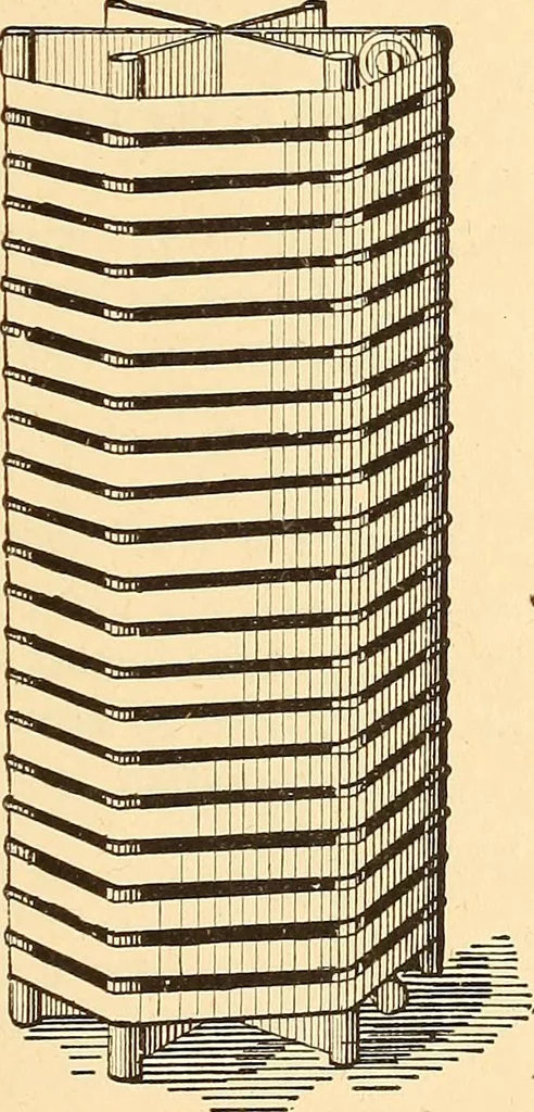 An illustration from A dictionary of electrical words, terms and phrases, 1896, leaf 625