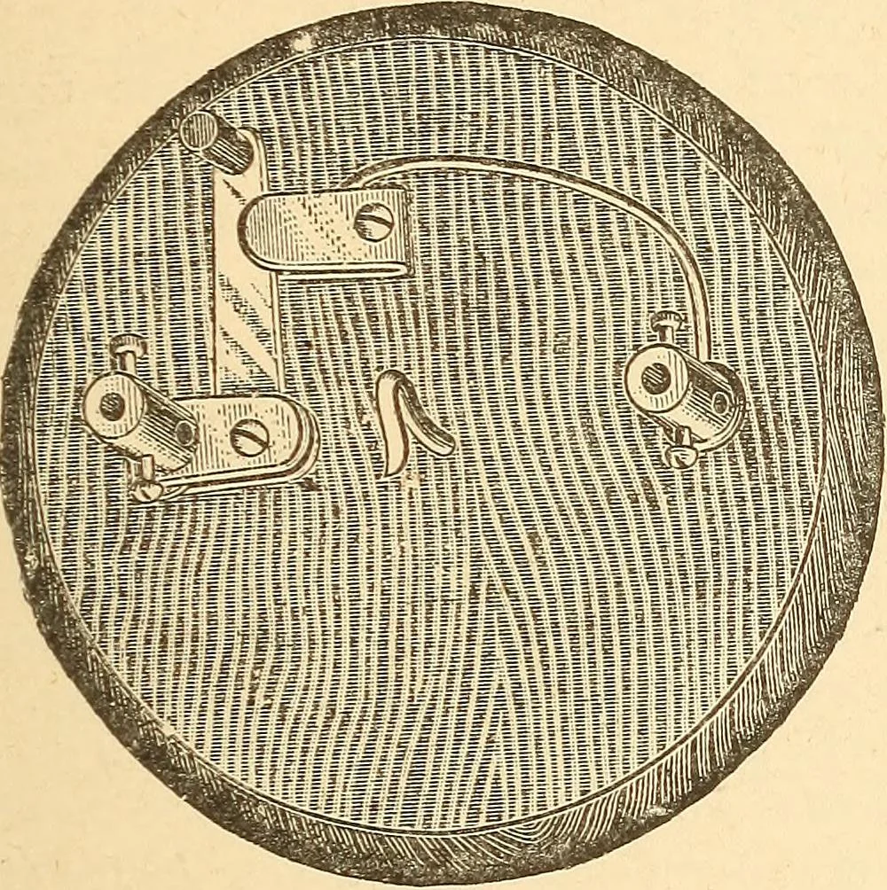 An illustration from A dictionary of electrical words, terms and phrases, 1896, leaf 63