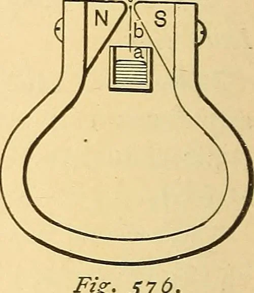 An illustration from A dictionary of electrical words, terms and phrases, 1896, leaf 630