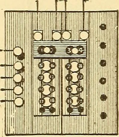 An illustration from A dictionary of electrical words, terms and phrases, 1896, leaf 64