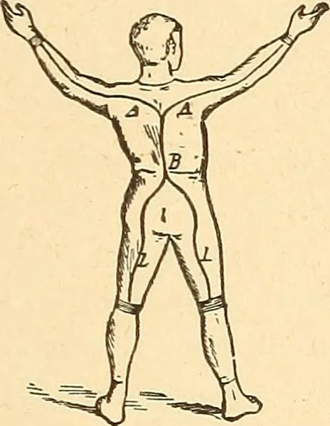 An illustration from A dictionary of electrical words, terms and phrases, 1896, leaf 65