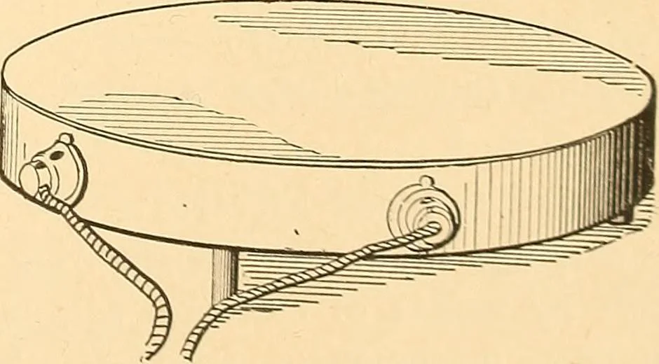 An illustration from A dictionary of electrical words, terms and phrases, 1896, leaf 663