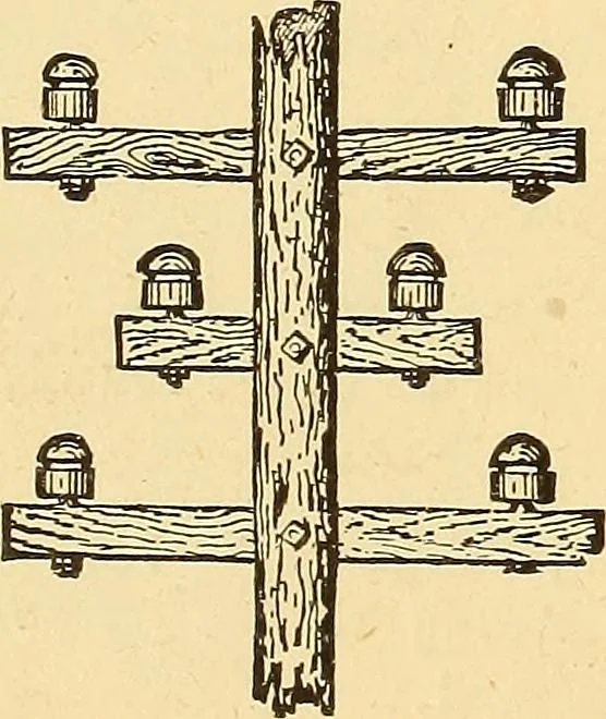 An illustration from A dictionary of electrical words, terms and phrases, 1896, leaf 68