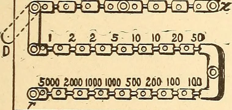 An illustration from A dictionary of electrical words, terms and phrases, 1896, leaf 71