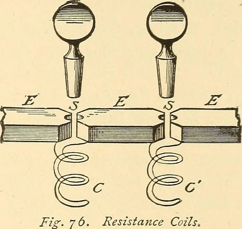 An illustration from A dictionary of electrical words, terms and phrases, 1896, leaf 71