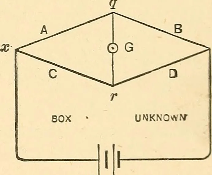 An illustration from A dictionary of electrical words, terms and phrases, 1896, leaf 71