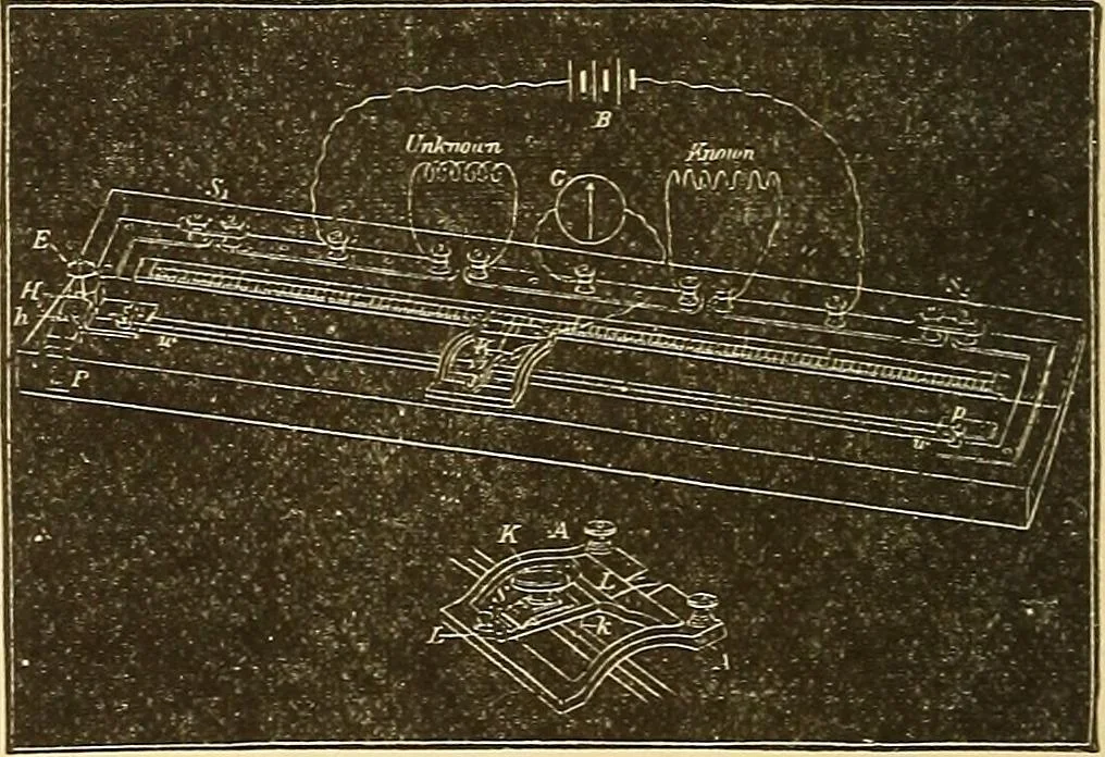 An illustration from A dictionary of electrical words, terms and phrases, 1896, leaf 72