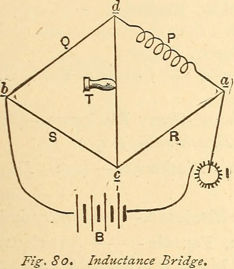 An illustration from A dictionary of electrical words, terms and phrases, 1896, leaf 73