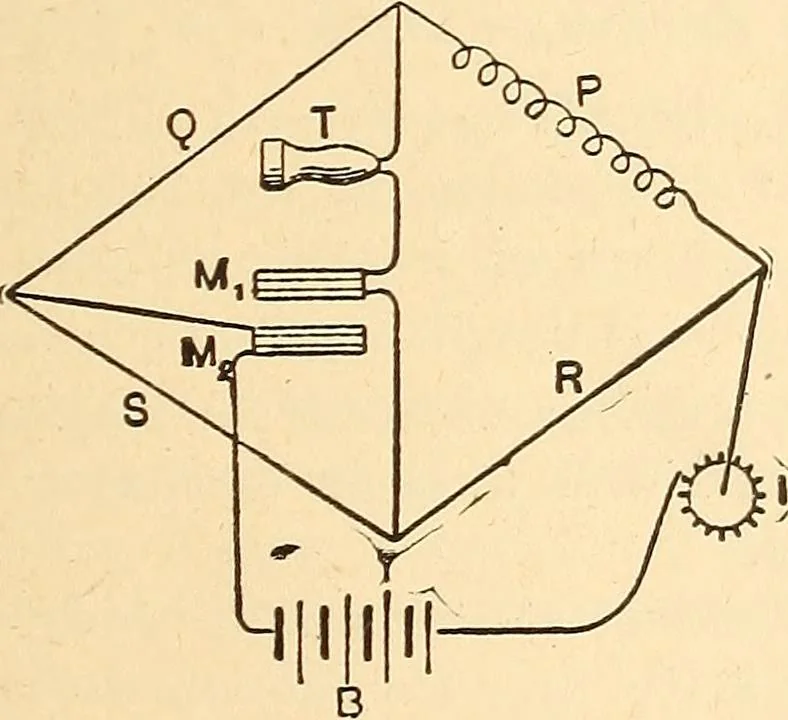 An illustration from A dictionary of electrical words, terms and phrases, 1896, leaf 73
